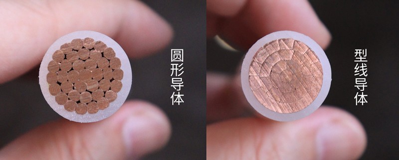 圓形導體和型線導體有什么區別？VR彩票帶你一文秒懂！